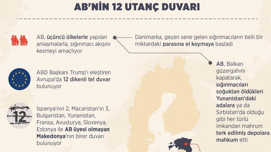 AB'nin 12 utanç duvarı