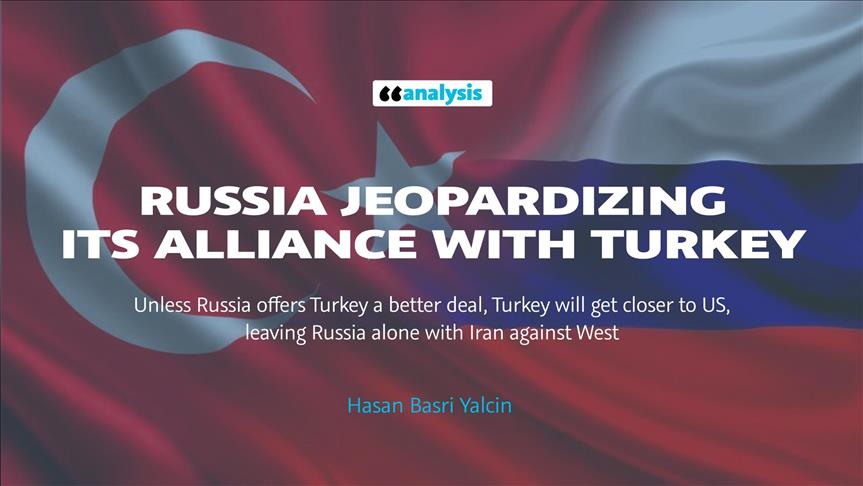 Russia jeopardizing its alliance with Turkey