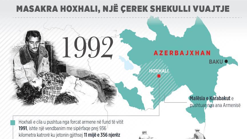 Masakra Hoxhali, një çerek shekulli vuajtje
