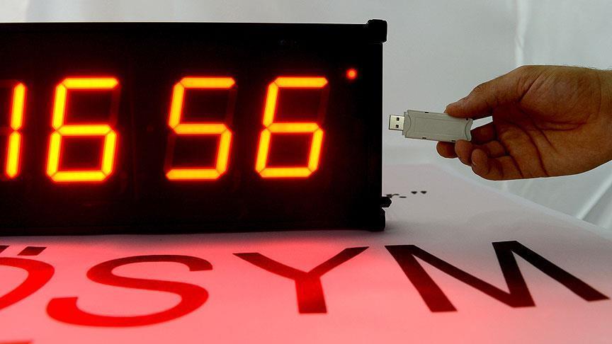 ÖSYM kamera sayısını iki katına çıkardı
