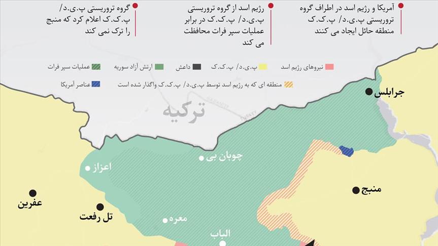 گروه پ.ک.ک/ پ.ی.د از منبج به شرق فرات عقب نشینی نمی کند