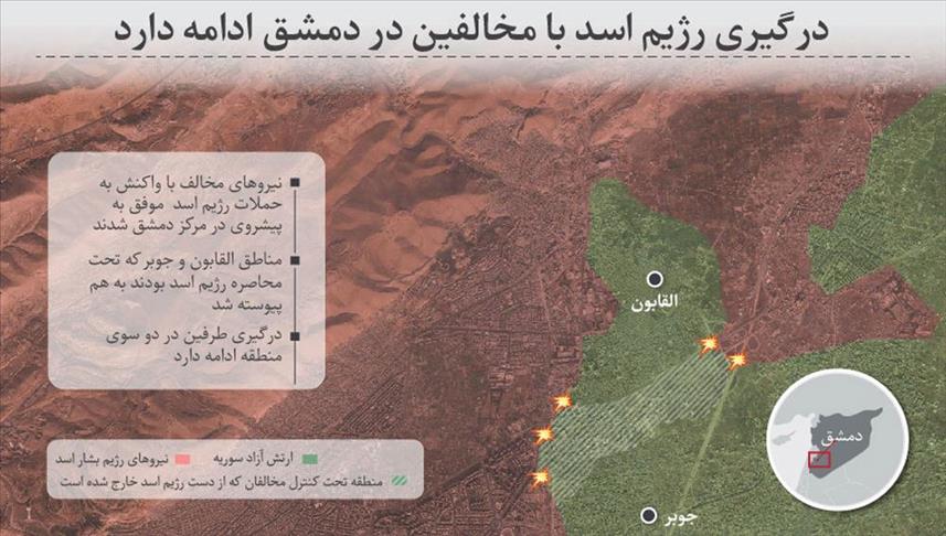 درگیری رژیم اسد با مخالفین در دمشق ادامه دارد