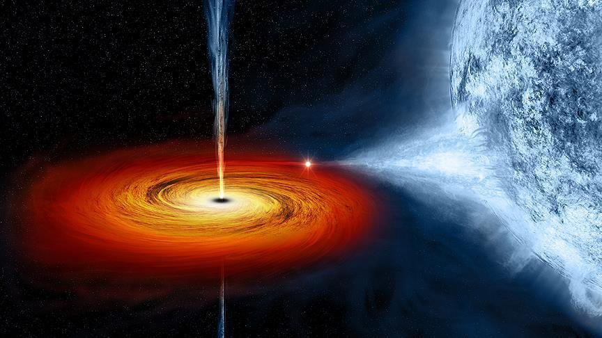 US scientists map star's death by black hole
