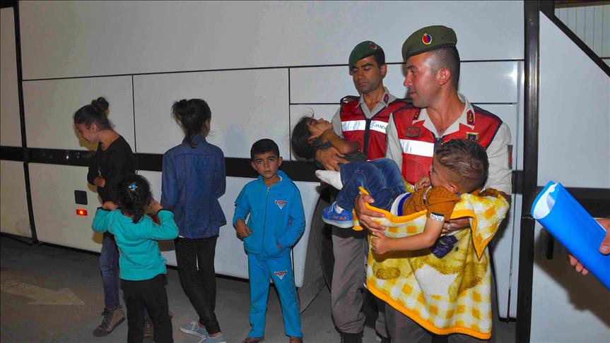 Over 9,000 migrants held in 2 months in southern Turkey