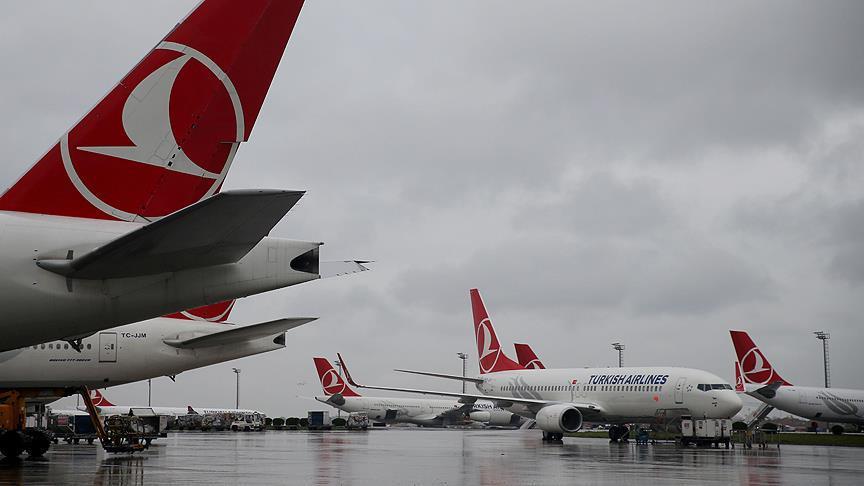 Turkish Airlines стремительно набирает популярность 
