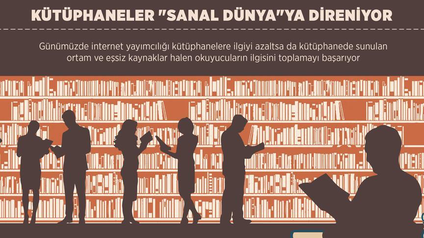 Kütüphaneler 'sanal dünya'ya direniyor