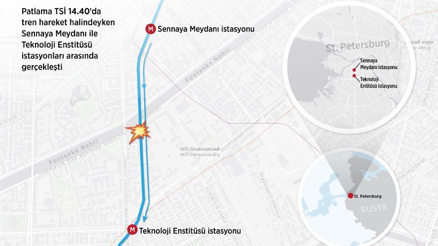 Rusya'da terör saldırısı: 10 ölü, 47 yaralı