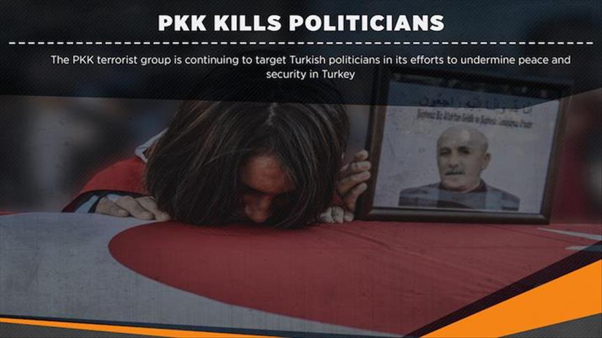 PKK attacks on politicians continue in Turkey