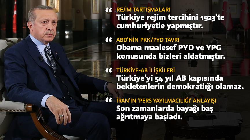 Cumhurbaşkanı Erdoğan El-Cezire'ye konuştu