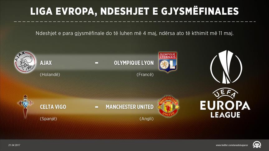 Liga Evropa sjell përballjet Ajax-Lyon dhe Celta-Manchester United