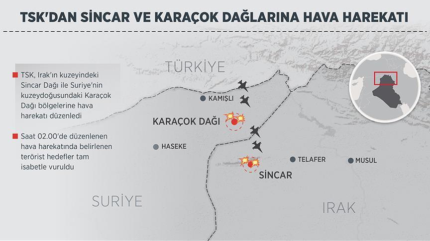 TSK'dan Sincar ve Karaçok dağlarına hava harekatı