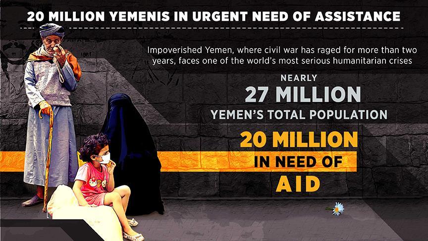 Spectre of famine looms over war-ravaged Yemen