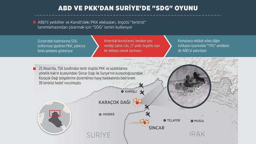 ABD ve PKK'dan Suriye'de 'SDG' oyunu