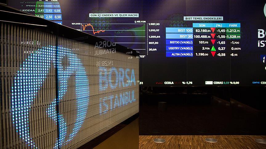 Turkish stocks up at close