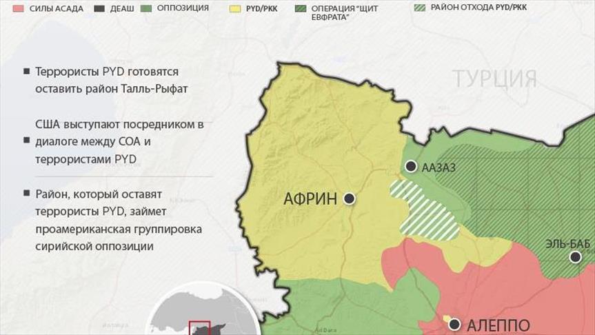 Террористы PYD оставляют позиции проамериканским силам
