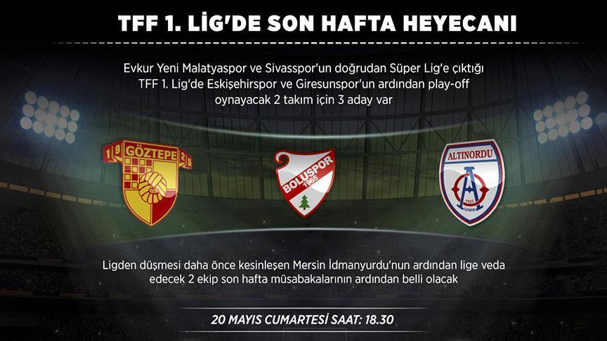 TFF 1. Lig'de son hafta heyecanı