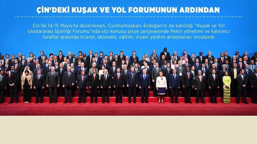 Kuşak ve Yol Forumu'nun ardından