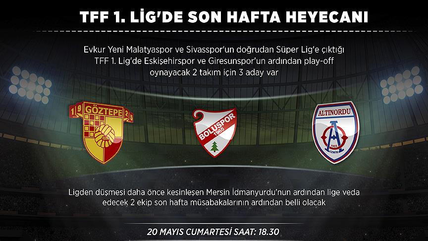 TFF 1. Lig'de normal sezon tamamlanıyor