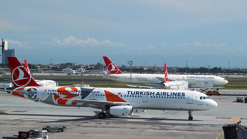 La THY va prendre de la hauteur avec le troisième aéroport d'Istanbul 