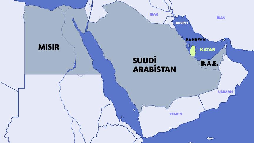 Suudi Arabistan, BAE, Bahreyn ve Mısır ortak bildiri yayınladı