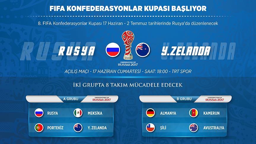 FIFA Konfederasyonlar Kupası başlıyor