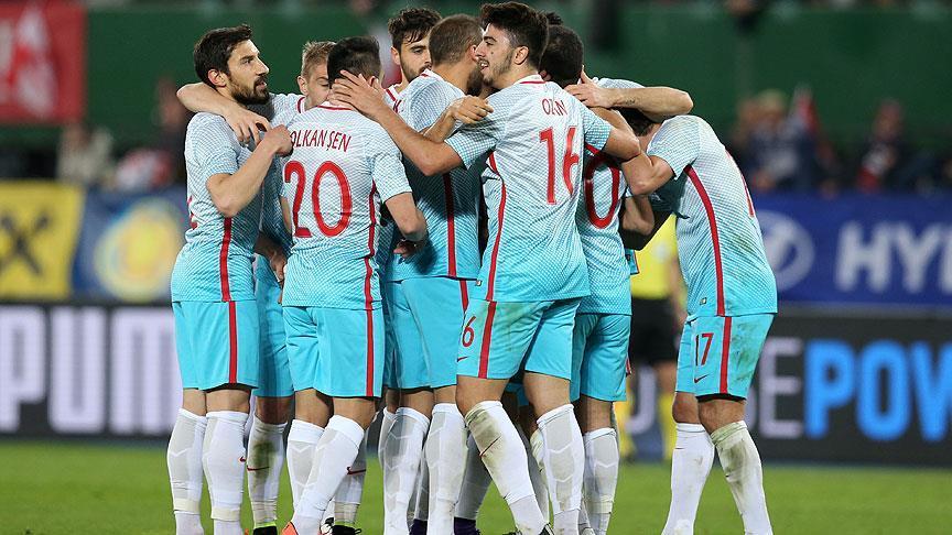 Türkiye 33. sıraya geriledi