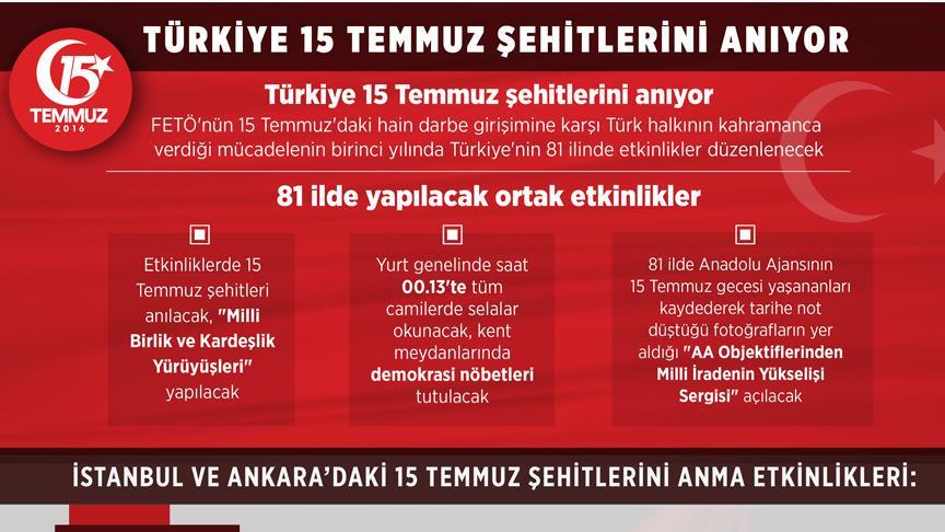 turkiye 15 temmuz sehitlerini aniyor