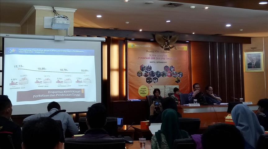 BPS: Penduduk miskin Indonesia 27,76 juta orang