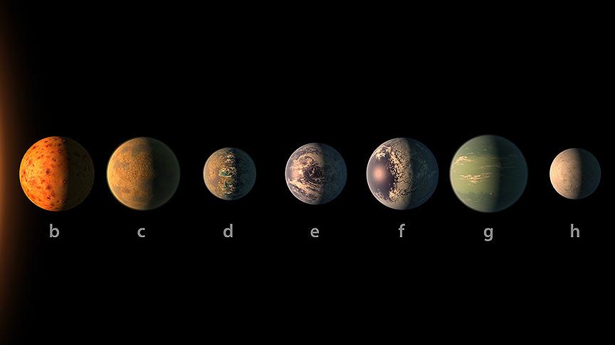 TRAPPIST-1 sistemindeki gezegenler yaşam için uygun olmayabilir