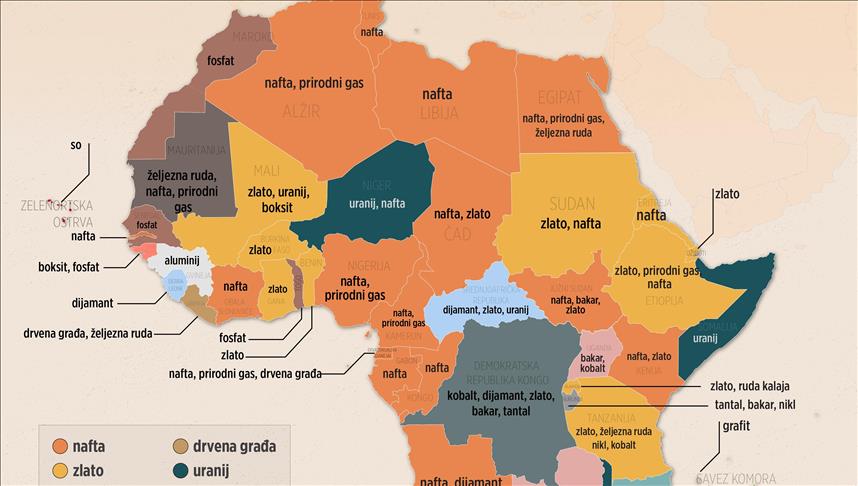 Prirodni resursi Afrike obećavaju budućnost kontinenta