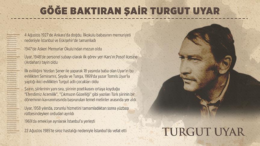Göğe baktıran şair Turgut Uyar