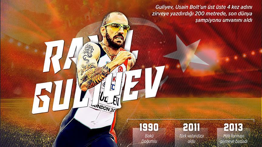 Türk atletizminin gururu Guliyev