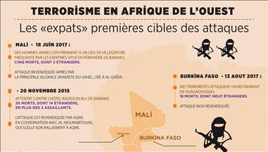 Terrorisme en Afrique de l’Ouest : Les «expats» premières cibles des attaques