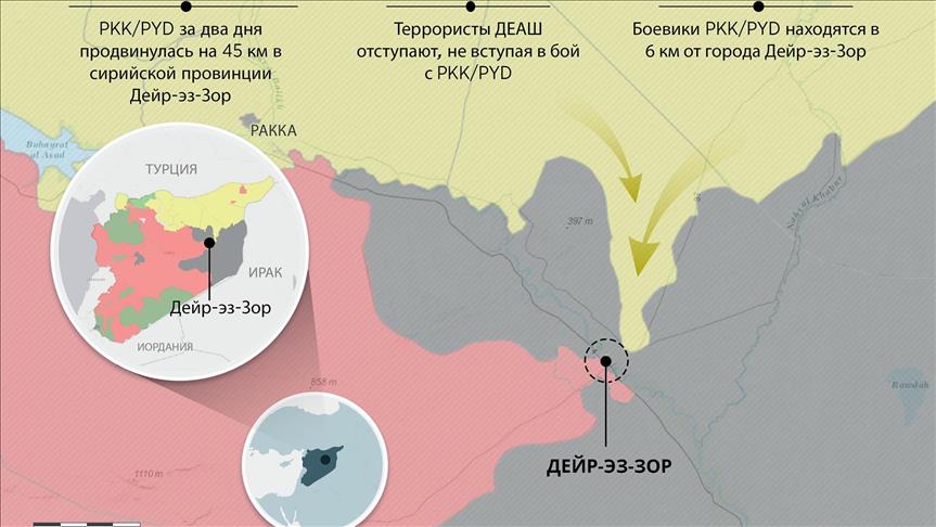 ДЕАШ без боя сдает сирийский Дейр-эз-Зор PKK/PYD