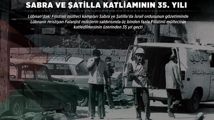 Sabra ve Şatilla katliamının 35. yılı 