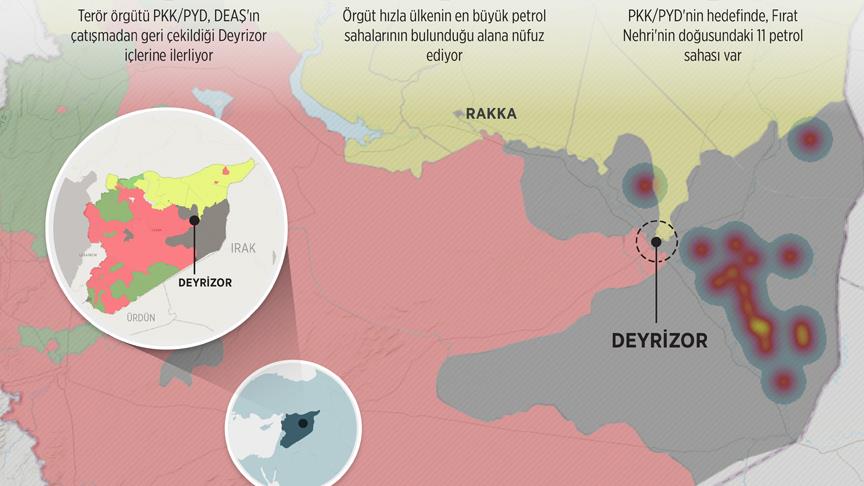 PKK/PYD’nin hedefi Deyrizor petrolü