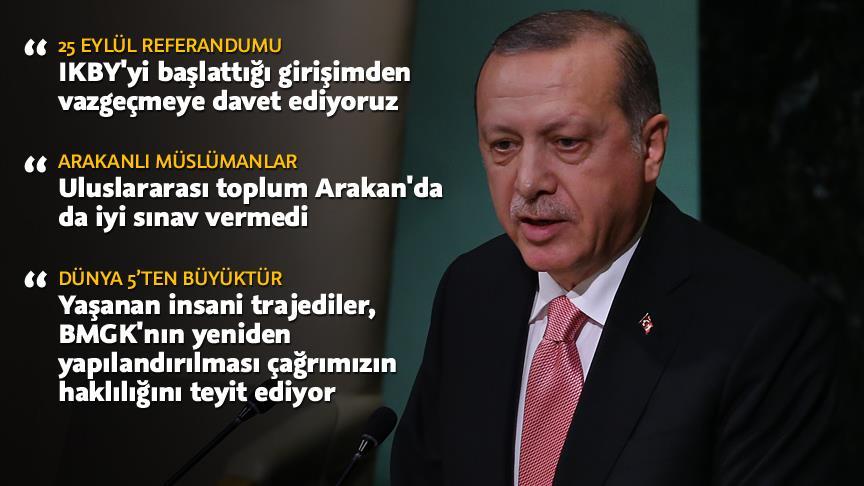 Cumhurbaşkanı Erdoğan BM Genel Kurulu'na hitap etti