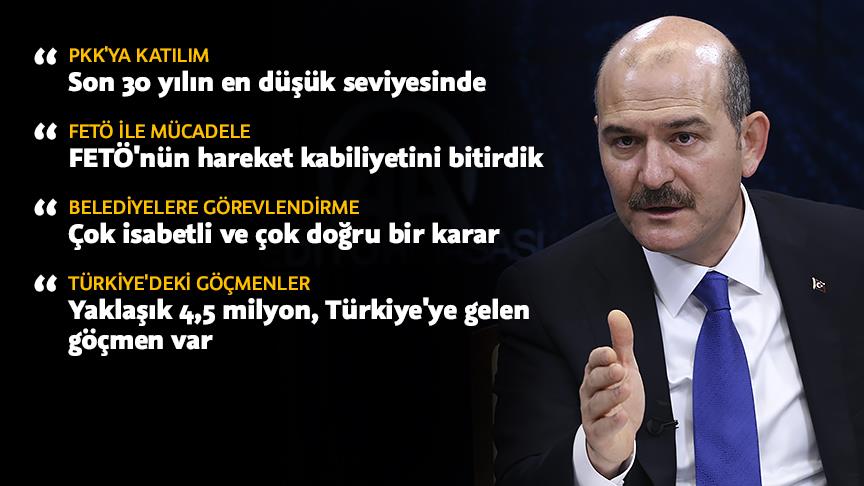 İçişleri Bakanı Soylu: Terör örgütü PKK'ya katılımda 30 yılın en düşük seviyesindeyiz