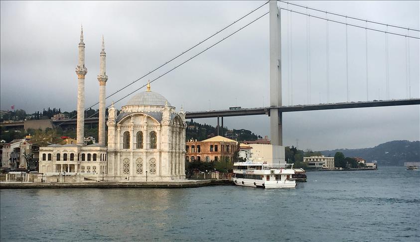 Ortaköy: La perspective d’Istanbul l'européenne et Istanbul l'asiatique sous le pont du Bosphore