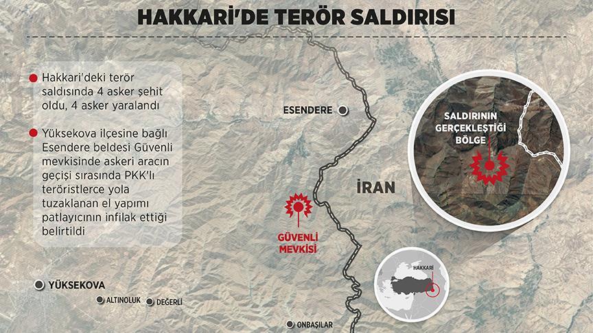Hakkari'de terör saldırısı: 4 şehit