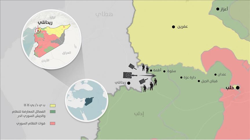 انتشار الجيش التركي في إدلب.. مهمة متعددة الأغراض (إنفوغرافيك)