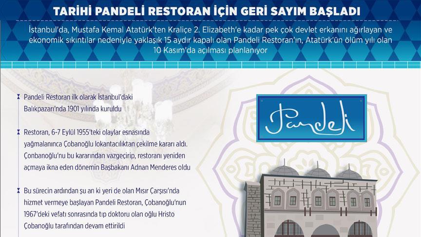Tarihi Pandeli Restoranın açılışı için geri sayım başladı