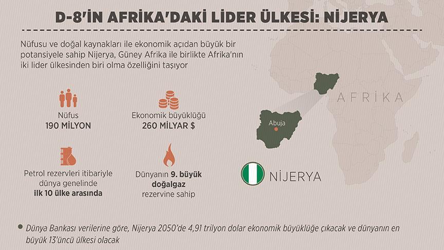 D-8'in Afrika'daki lider ülkesi: Nijerya