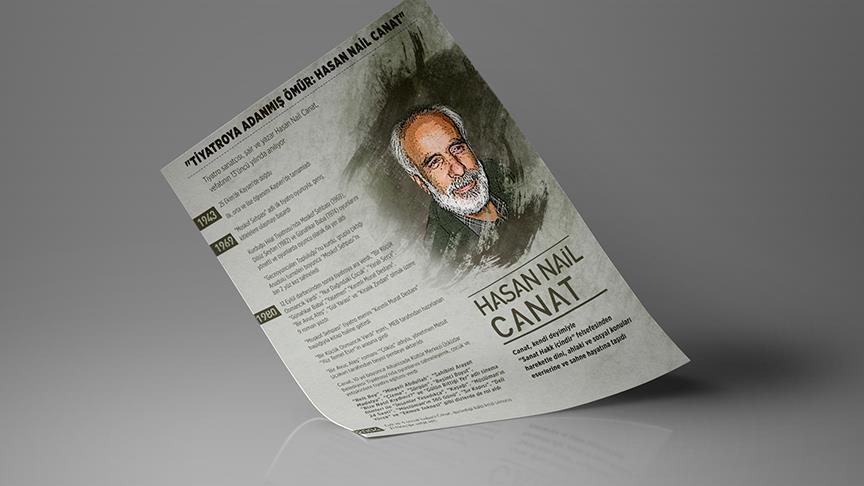 Tiyatroya Adanmis Omur Hasan Nail Canat