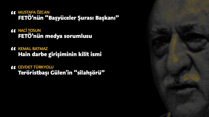 Kaynak Holding soruşturmasında fezleke hazırlandı