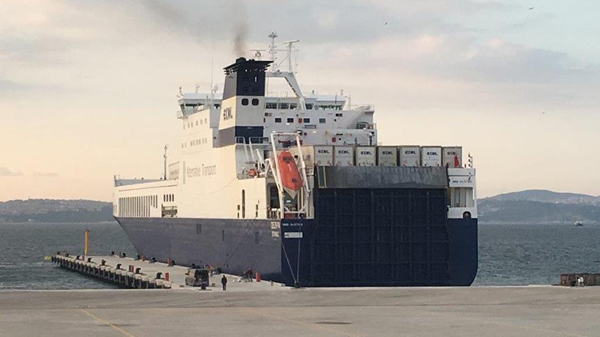 Türk limanlarından Akabe Limanı'na Ro-Ro hattı açılacak