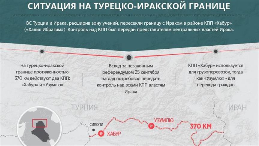 ИНФОГРАФИКА - Ситуация на турецко-иракской границе 