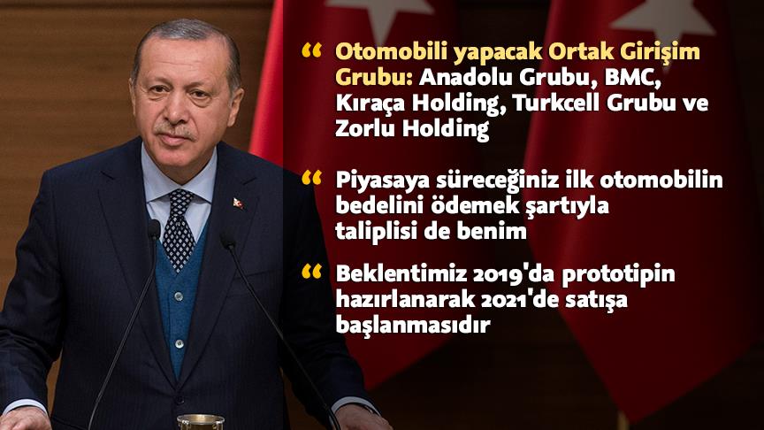 Türkiye Otomobil Ortak Girişim Grubu  - Cumhurbaşkanı Recep Tayyip Erdoğan Türkiye�nIn Otomobili Ortak Girişim Grubu Tanıtım Toplantısında Açıkladı: