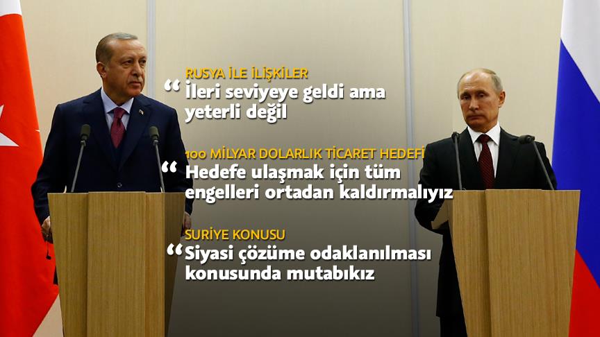 Erdoğan ile Putin ortak basın toplantısı düzenledi