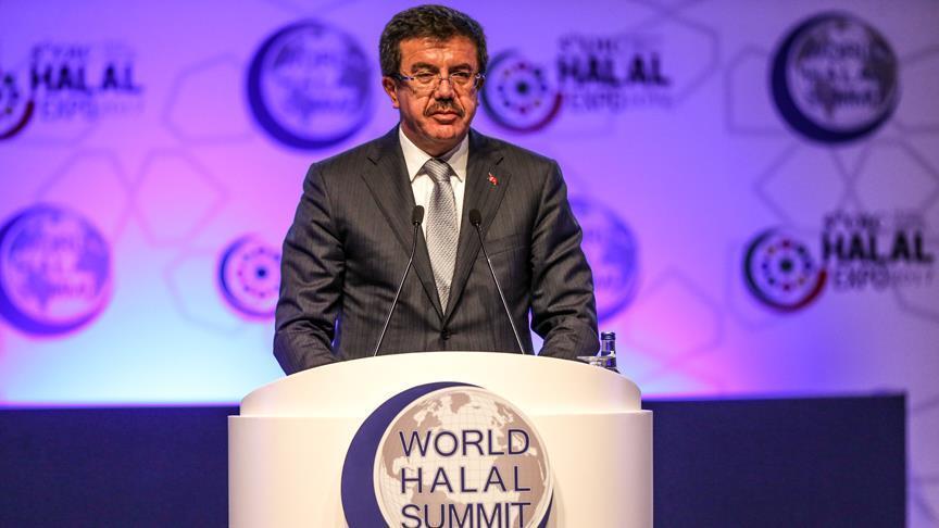 Turkey’s first halal agency to service Muslim world